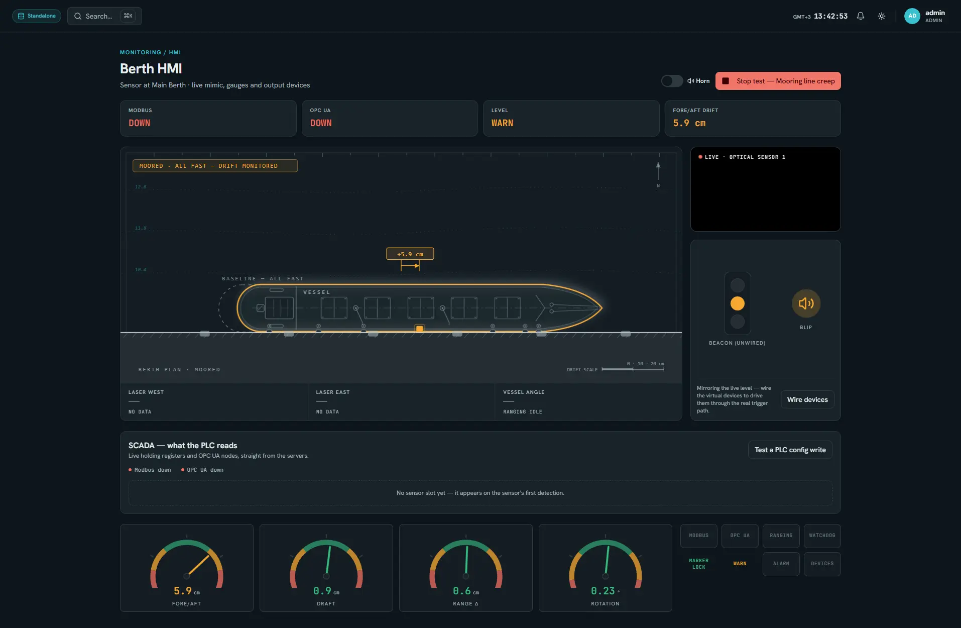 DriftScout operator console showing the vessel overview, live video, drift gauges and equipment status.